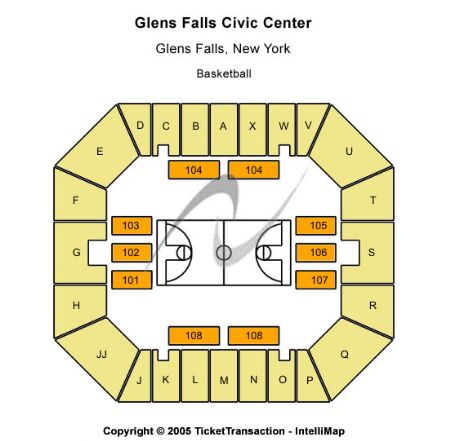 Glens Falls Civic Center