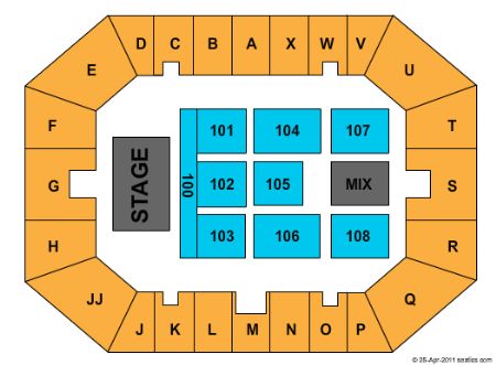 Glens Falls Civic Center