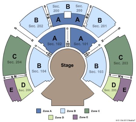 Marymoor Amphitheater Seating Chart