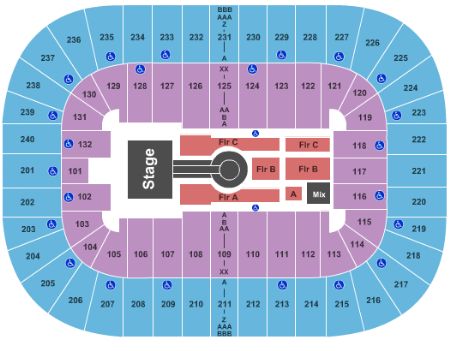 Greensboro Coliseum