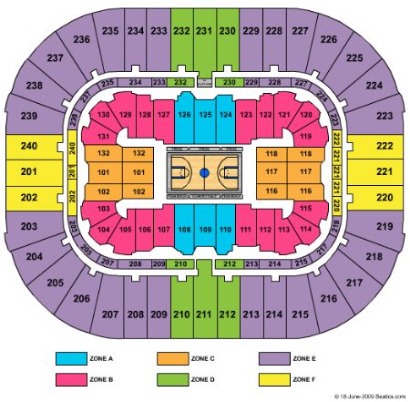 Greensboro Coliseum Seating
