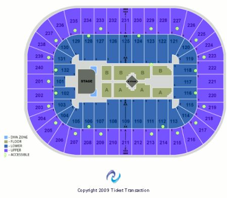 Greensboro Coliseum