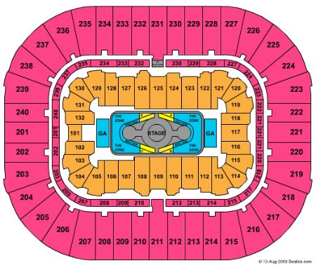 Greensboro Coliseum