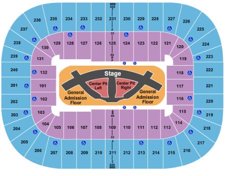 Greensboro Coliseum