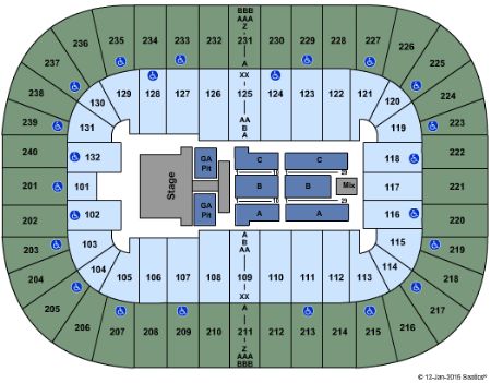 Greensboro Coliseum
