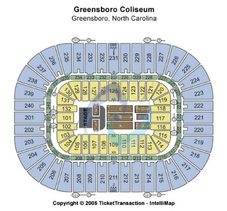 Greensboro Coliseum