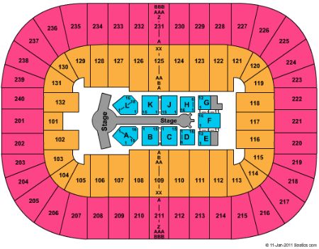 Greensboro Coliseum
