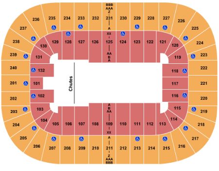 Greensboro Coliseum