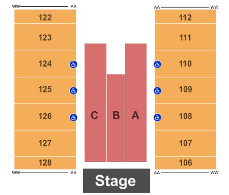 Greensboro Coliseum Special Events Center