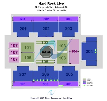 Hard Rock Live At The Seminole Hard Rock Hotel & Casino