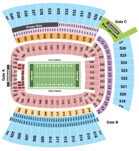 Heinz Field