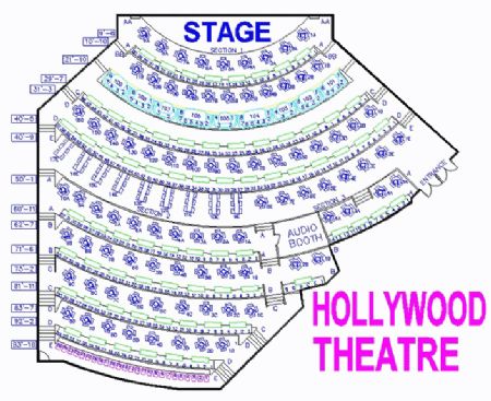 Hollywood Theater - MGM Grand