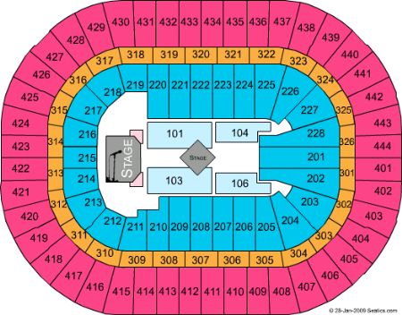 Honda Center