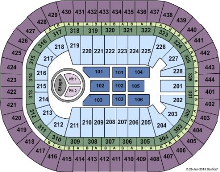 Honda Center