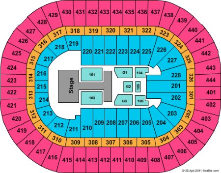 Honda Center
