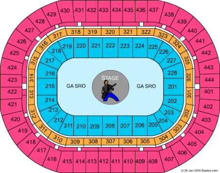 Honda Center