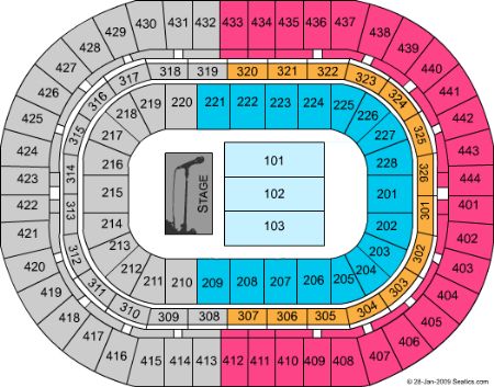 Honda Center