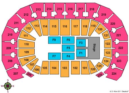 INTRUST Bank Arena