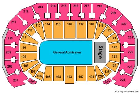 INTRUST Bank Arena