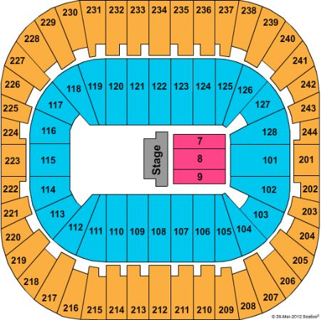 Izod Center