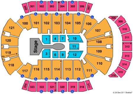 Jacksonville Veterans Memorial Arena