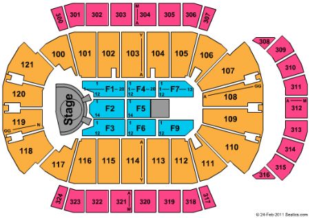 Jacksonville Veterans Memorial Arena