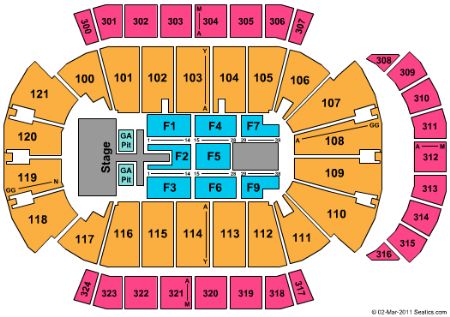 Jacksonville Veterans Memorial Arena