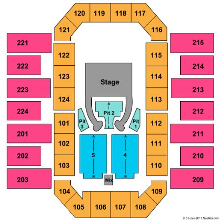 James Brown Arena
