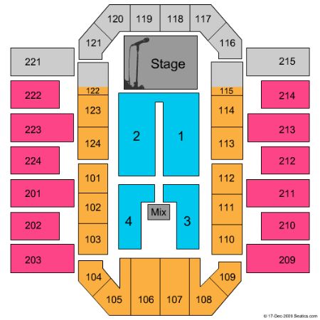 James Brown Arena