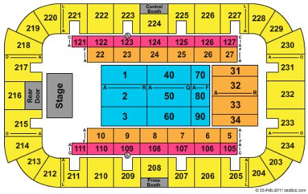Jenkins Arena Center