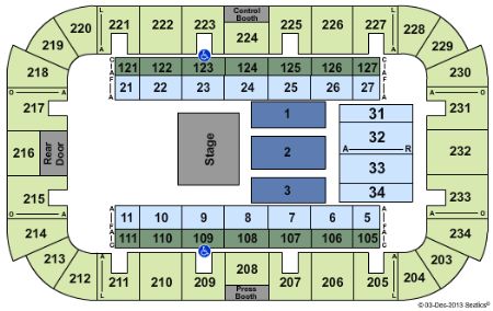 Jenkins Arena Center