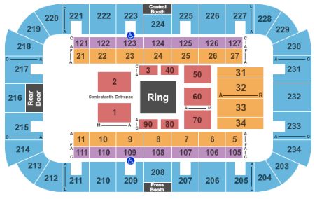 Jenkins Arena Center