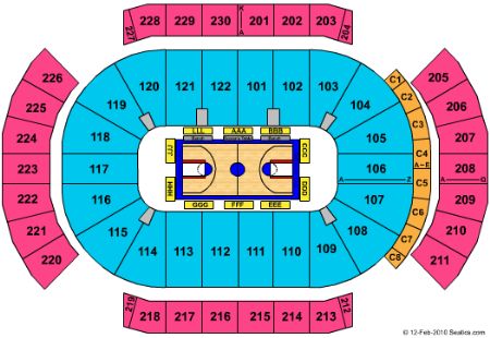 Jobing.com Arena