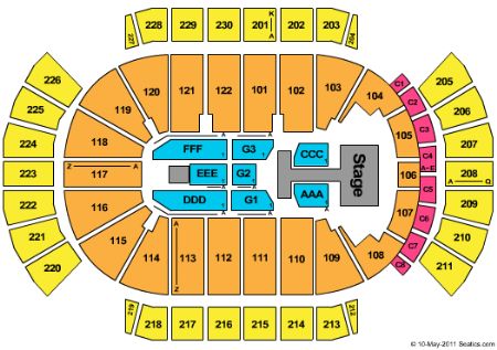 Jobing.com Arena