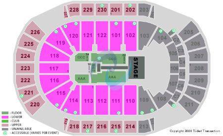 Jobing.com Arena
