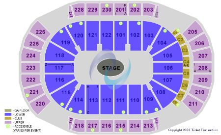 Jobing.com Arena