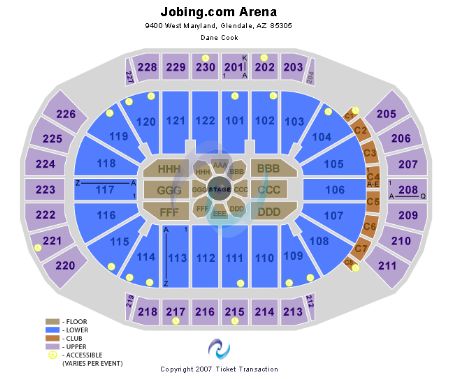 Jobing.com Arena