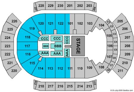 Jobing.com Arena