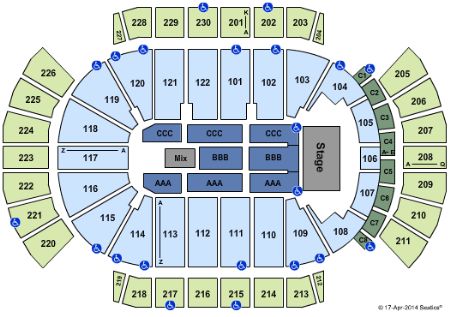 Jobing.com Arena
