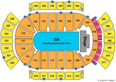 Jobing.com Arena