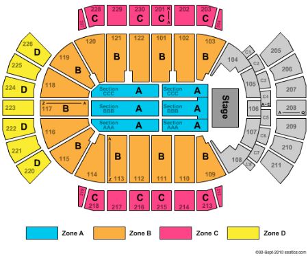 Jobing.com Arena