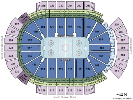 Jobing.com Arena