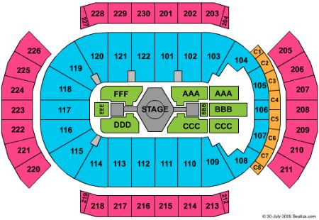 Jobing.com Arena