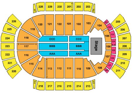 Jobing.com Arena