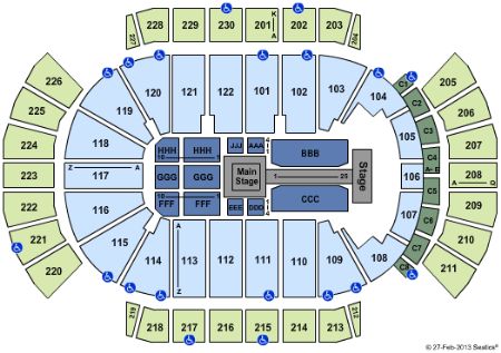 Jobing.com Arena