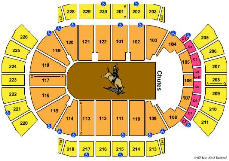 Jobing.com Arena