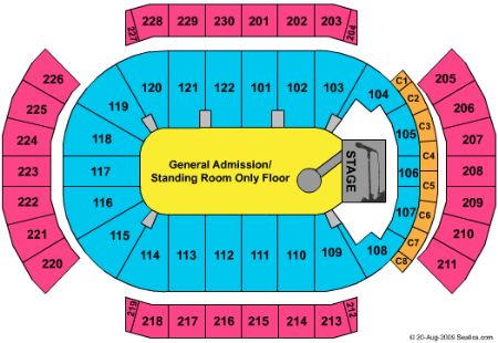 Jobing.com Arena