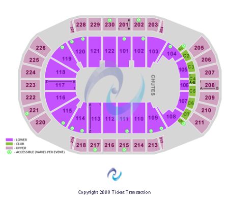 Jobing.com Arena