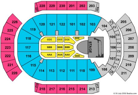 Jobing.com Arena