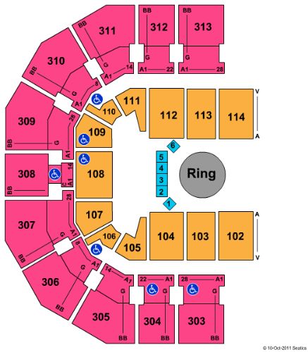 John Paul Jones Arena